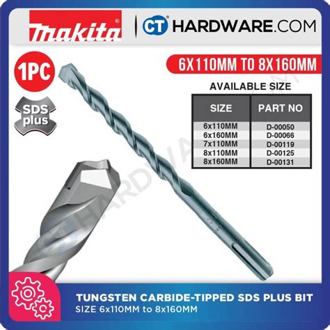 tabunok bolt center|NOW AVAILABLE Makita’s Tungsten .